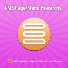 DS CMS Page/Menu Hierarchy