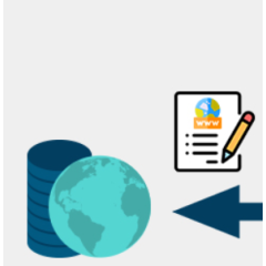 Migrate Posts With Images
